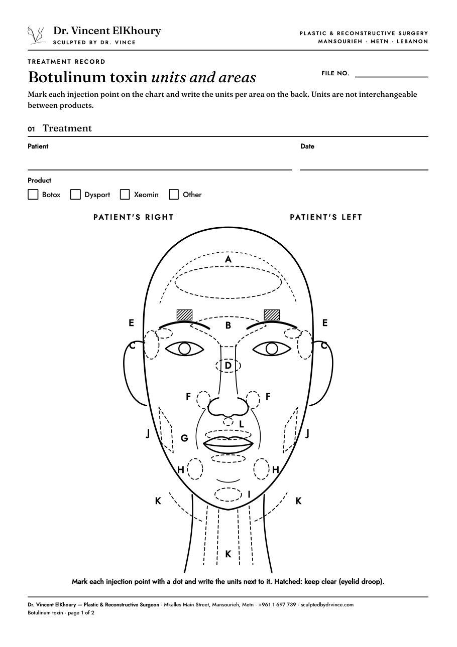 Botulinum toxin treatment record with face chart